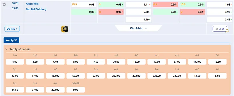 Thông tin tỷ lệ kèo Aston Villa vs RB Salzburg 03h00 ngày 30/01/2026