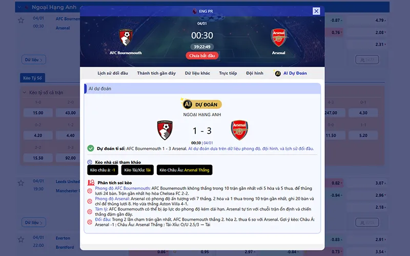 Dự đoán AI Bournemouth vs Arsenal 00h30 ngày 04/01/2026