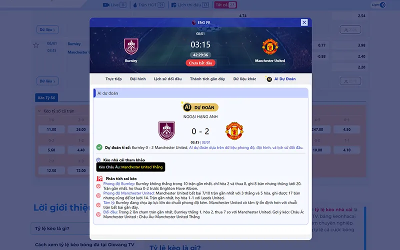 Dự đoán AI Burnley vs Man Utd 03h15 ngày 08/01/2026