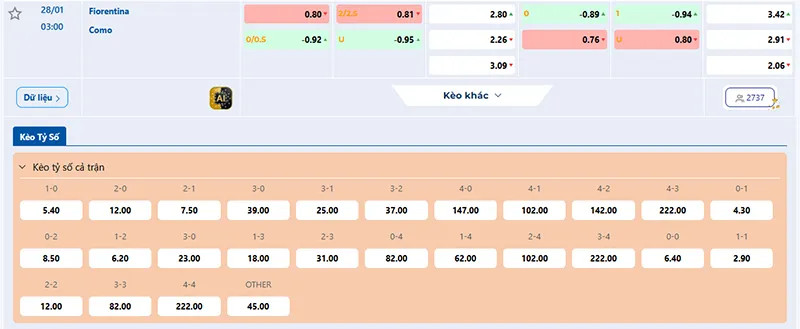 Thông tin tỷ lệ kèo Fiorentina vs Como
