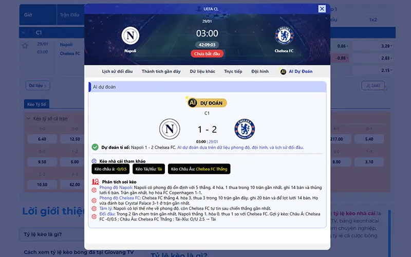 Dự đoán AI Napoli vs Chelsea 03h00 ngày 29/01/2026