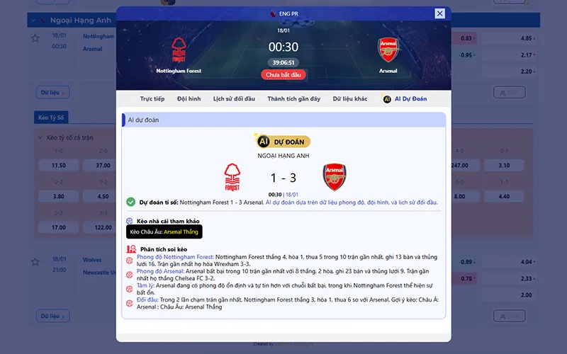 Dự đoán AI Nottingham vs Arsenal 00h30 ngày 18/01/2026
