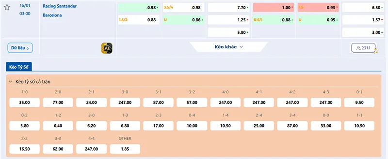 Thông tin tỷ lệ kèo Racing Santander vs Barcelona 03h00 ngày 16/01/2026
