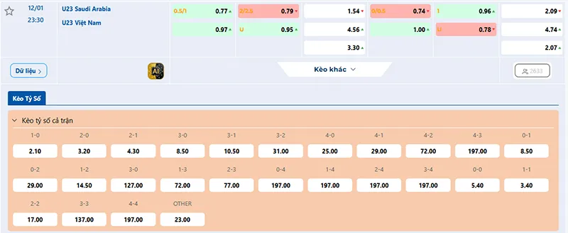 Thông tin tỷ lệ kèo U23 Ả Rập Saudi vs U23 Việt Nam 23h30 ngày 12/01/2026