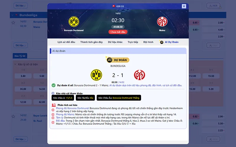 Dự đoán AI Dortmund vs Mainz 02h30 ngày 14/02/2026