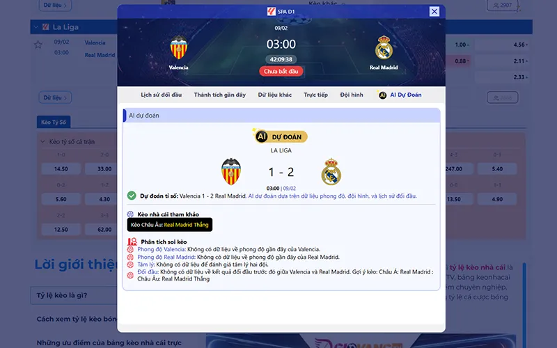 Dự đoán AI Valencia vs Real Madrid 03h00 ngày 09/02/2026