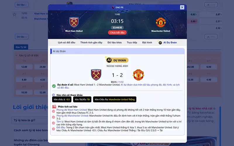 Dự đoán AI West Ham vs Man Utd 03h15 ngày 11/02/2026