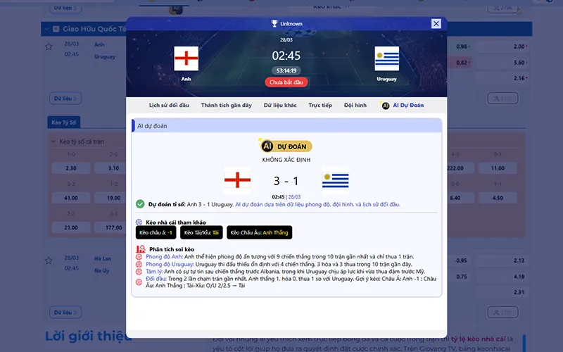 Dự đoán AI Anh vs Uruguay 02h45 ngày 28/3/2026