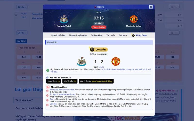 Dự đoán AI Newcastle vs Man Utd 03h15 ngày 05/3/2026