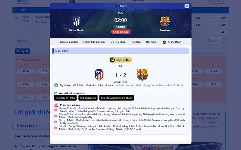 Dự đoán AI Atl Madrid vs Barcelona 02h00 ngày 15/4/2026