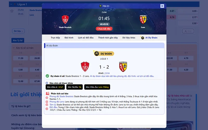 Dự đoán AI Brest vs Lens 01h45 ngày 25/4/2026