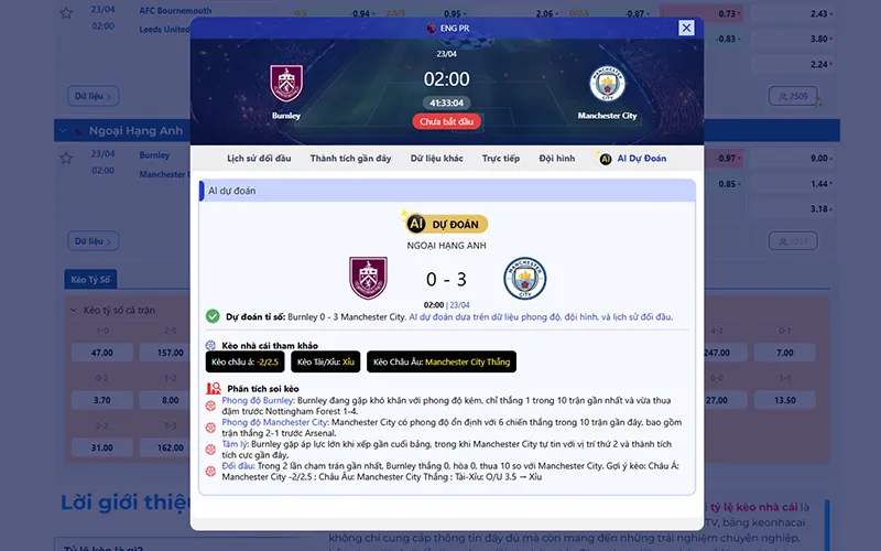 Thông tin tỷ lệ kèo Burnley vs Man City 02h00 ngày 23/4/2026