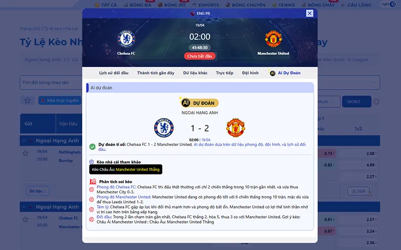 Dự đoán AI Chelsea vs Man Utd 02h00 ngày 19/4/2026