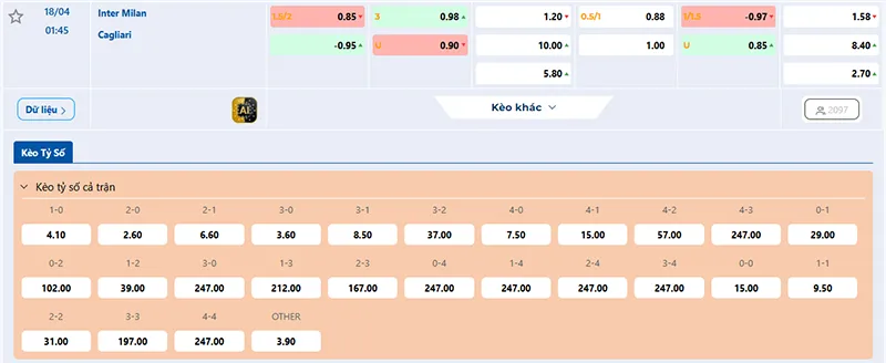 Thông tin tỷ lệ kèo Inter Milan vs Cagliari 01h45 ngày 18/4/2026