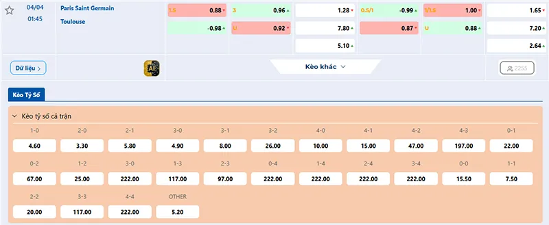 Thông tin tỷ lệ kèo PSG vs Toulouse 01h45 ngày 04/4/2026