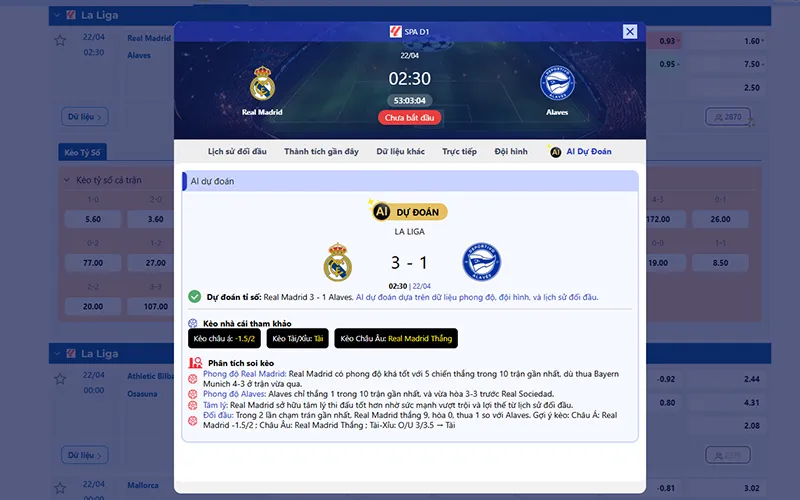 Dự đoán AI Real Madrid vs Alaves 02h30 ngày 22/4/2026
