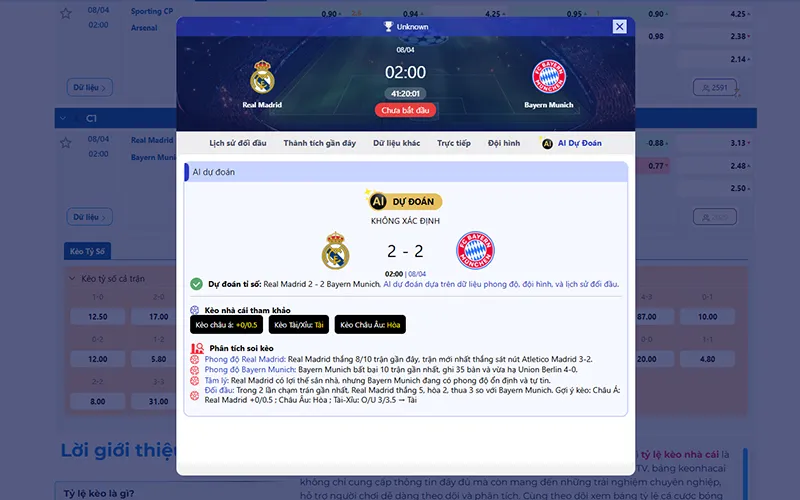 Dự đoán AI Real Madrid vs Bayern Munich 02h00 ngày 08/4/2026