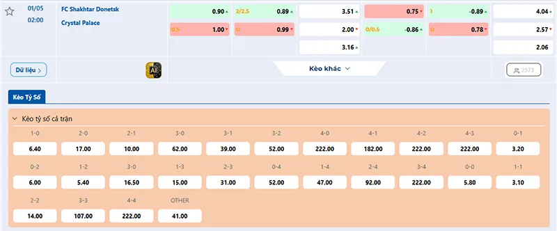 Thông tin tỷ lệ kèo Shakhtar vs Crystal Palace 02h00 ngày 01/5/2026