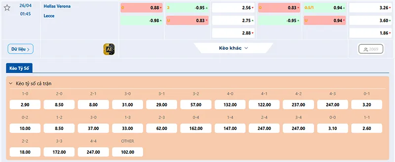 Thông tin tỷ lệ kèo Verona vs Lecce 01h45 ngày 26/4/2026