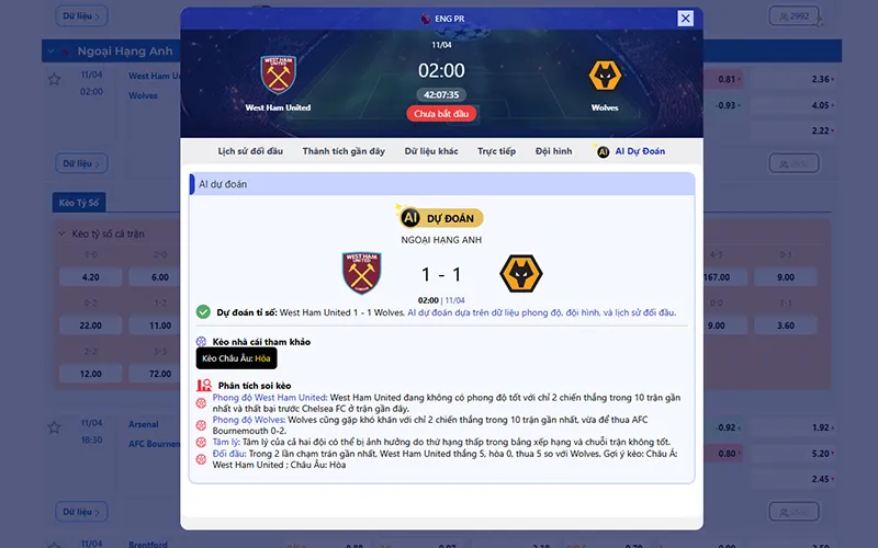 Dự đoán AI West Ham vs Wolves 02h00 ngày 11/4/2026