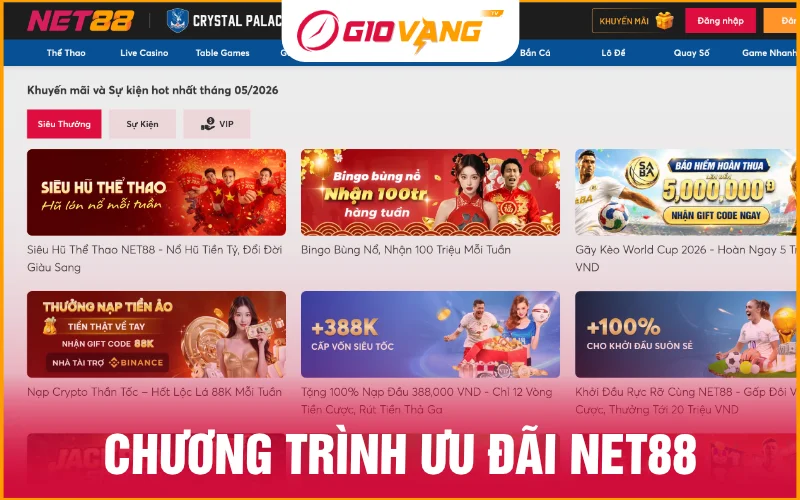Khuyến mãi hấp dẫn mỗi ngày dành cho hội viên nhà cái