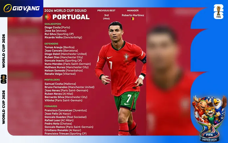 Danh sách cầu thủ đội tuyển Bồ Đào Nha tại World Cup 2026