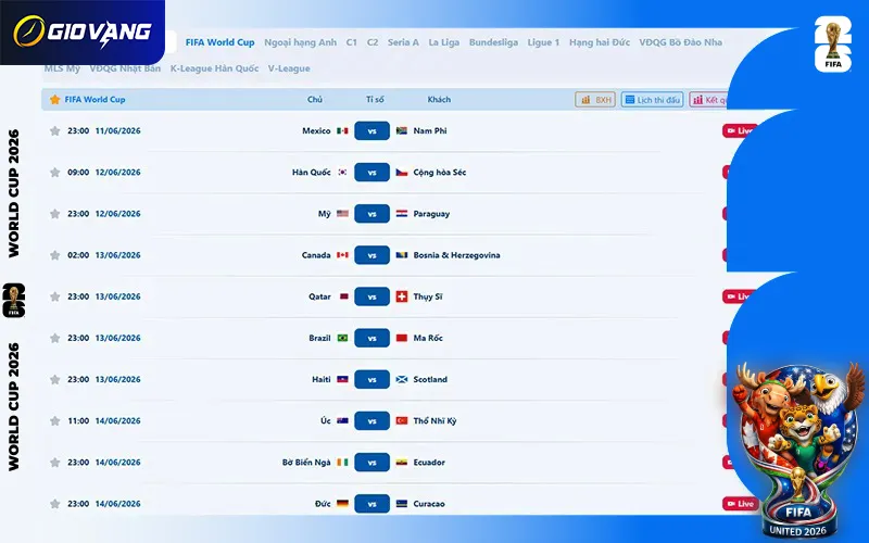 Lịch thi đấu mở màn World Cup 2026