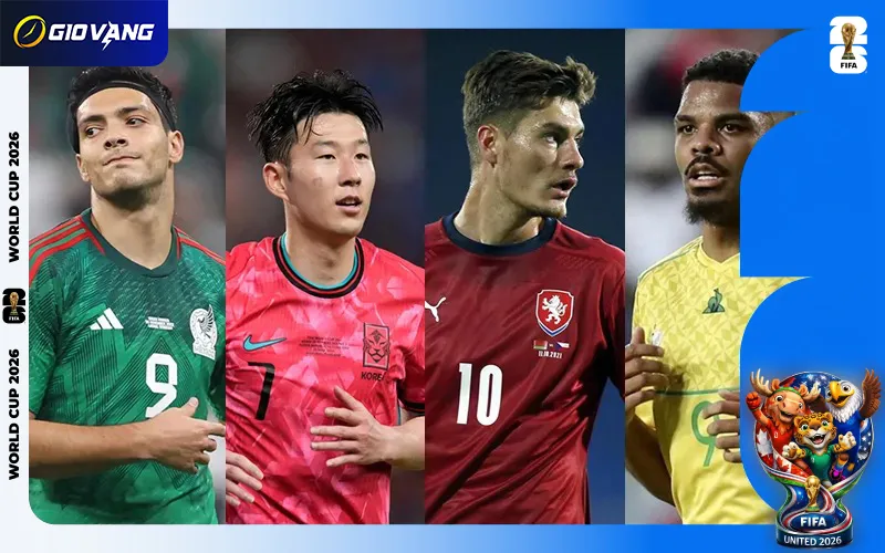 Nhận định bảng A World Cup 2026