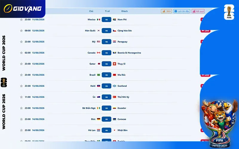 Cập nhật ngay lịch mở màn World Cup 2026