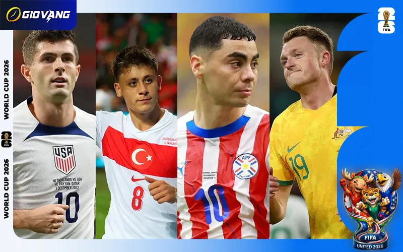 Nhận định bảng D World Cup 2026