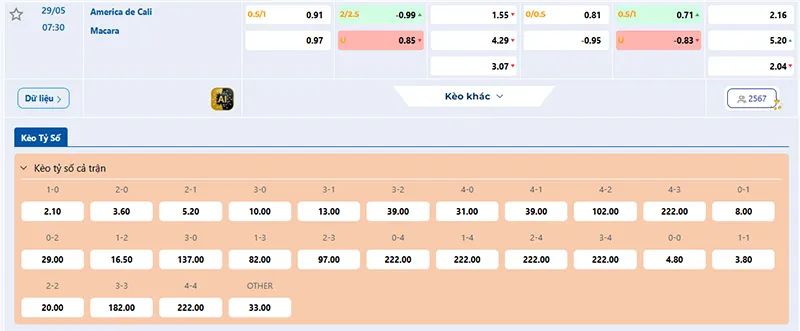 Thông tin tỷ lệ kèo America vs Macara 07h30 ngày 29/5/2026