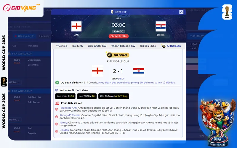 Dự đoán AI Anh vs Croatia 03h00 ngày 18/6/2026