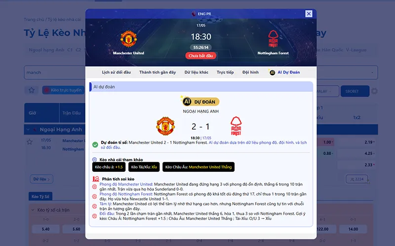Dự đoán AI Man Utd vs Nottingham 18h30 ngày 17/5/2026