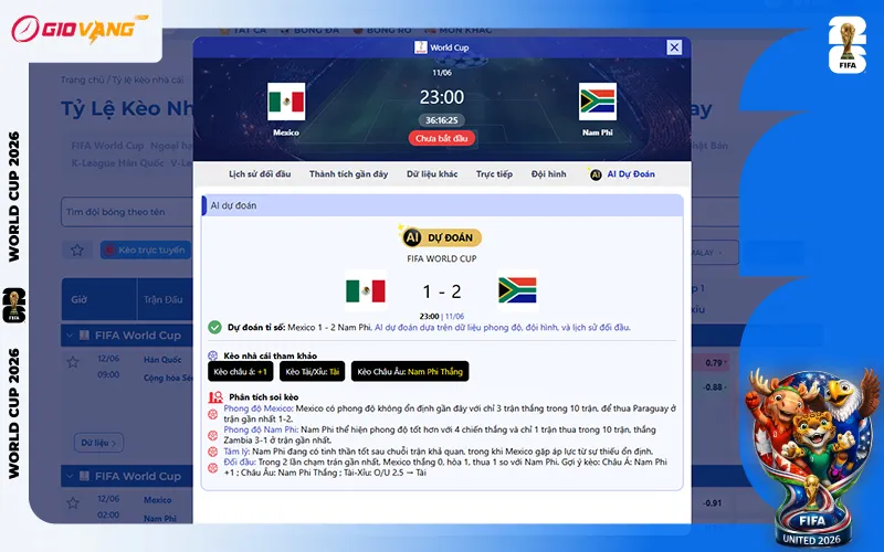 Dự đoán AI Mexico vs Nam Phi 02h00 ngày 12/6/2026