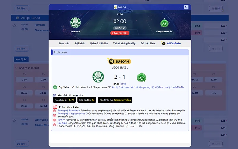 Dự đoán AI Palmeiras và Chapecoense 02h00 ngày 01/6/2026