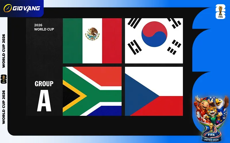 Lịch Thi Đấu Bảng A World Cup 2026 Theo Giờ Việt Nam