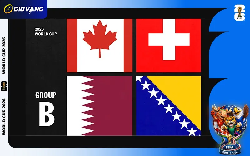 Lịch Thi Đấu Bảng B World Cup 2026 Theo Giờ Việt Nam