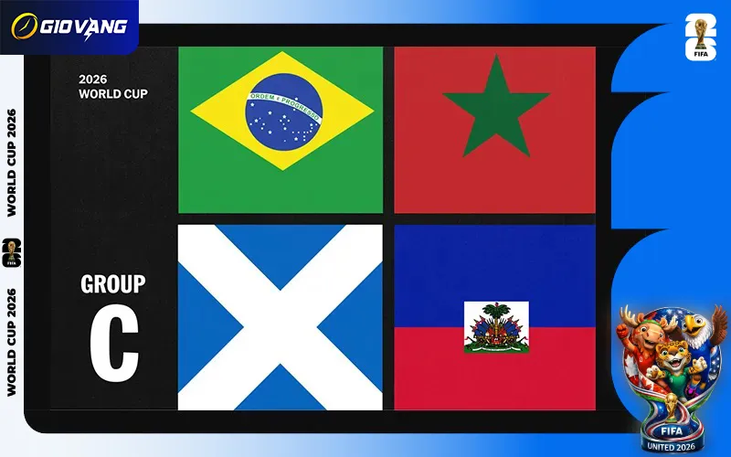 Lịch Thi Đấu Bảng C World Cup 2026 Theo Giờ Việt Nam