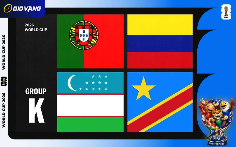 Lịch Thi Đấu Bảng K World Cup 2026 Theo Giờ Việt Nam