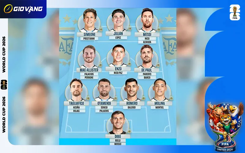 Danh sách 26 cầu thủ của các đội tuyển ứng cử viên vô địch gọi tên Argentina