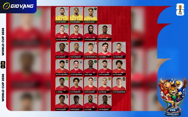 Danh sách cầu thủ đội tuyển Canada tại World Cup 2026