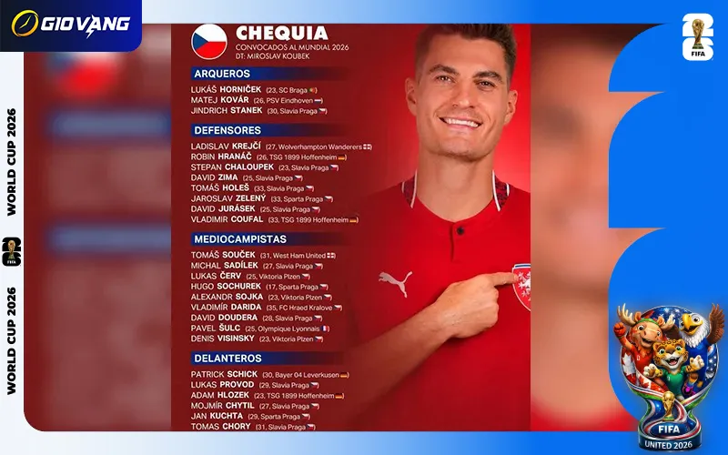 Danh sách cầu thủ đội tuyển CH Séc tại World Cup 2026