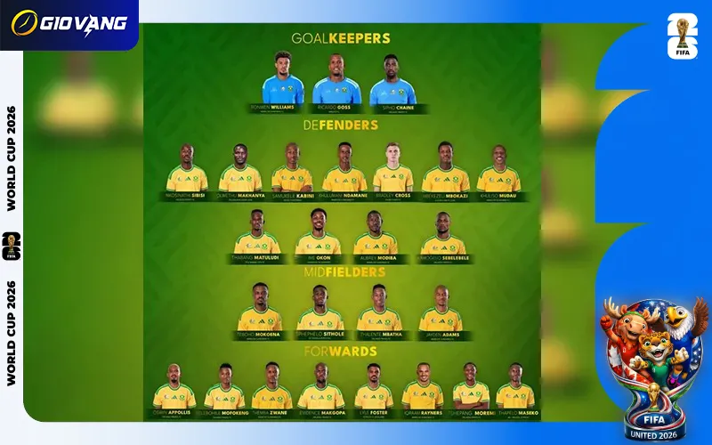 Danh sách cầu thủ đội tuyển Nam Phi tại World Cup 2026