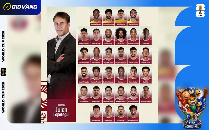 Danh sách cầu thủ đội tuyển Qatar tại World Cup 2026