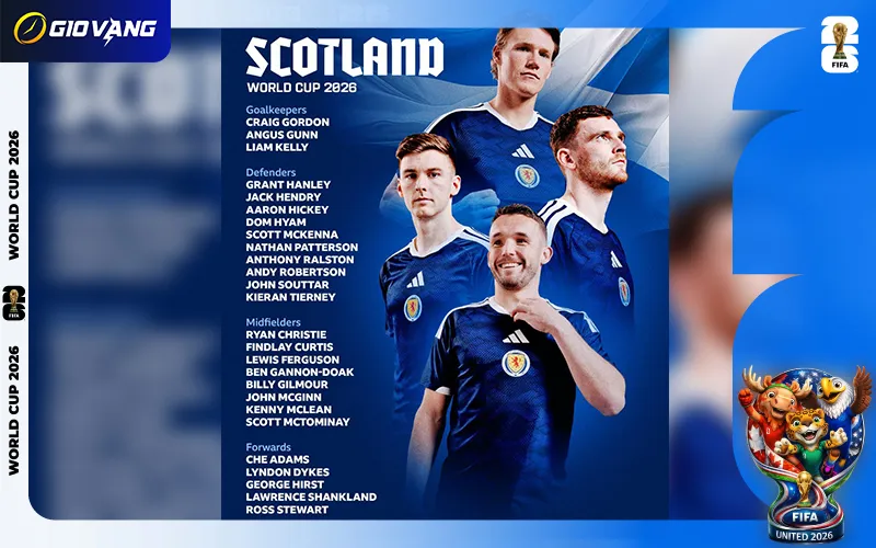 Danh sách cầu thủ đội tuyển Scotland tại World Cup 2026
