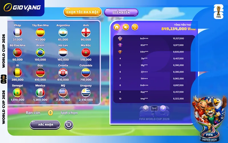 World Cup luôn là dịp mà khuyến mãi nhà cái bùng nổ