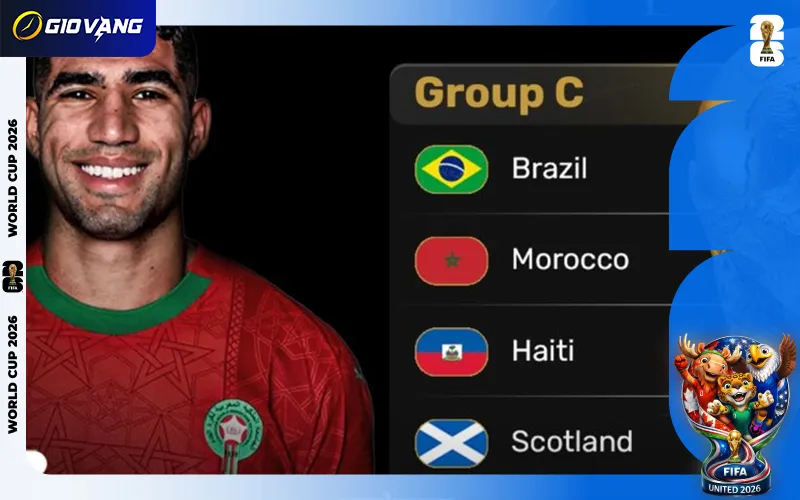 Maroc và Brazil là ứng cử viên sáng nhất để đi tiếp