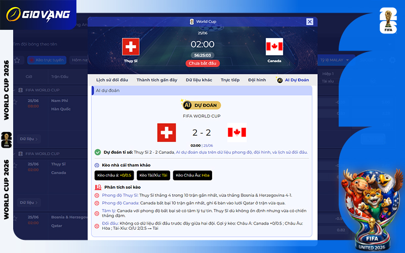 Dự đoán AI Thụy Sĩ vs Canada 02h00 ngày 25/6/2026