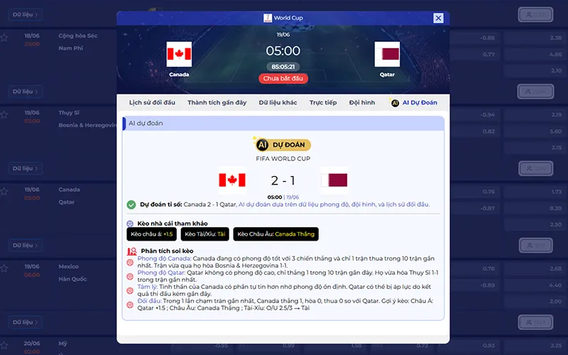 Dự đoán AI Canada vs Qatar 05h00 ngày 19/6/2026