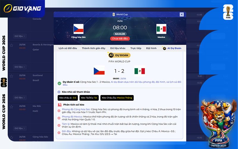 Dự đoán AI CH Séc vs Mexico 08h00 ngày 25/6/2026